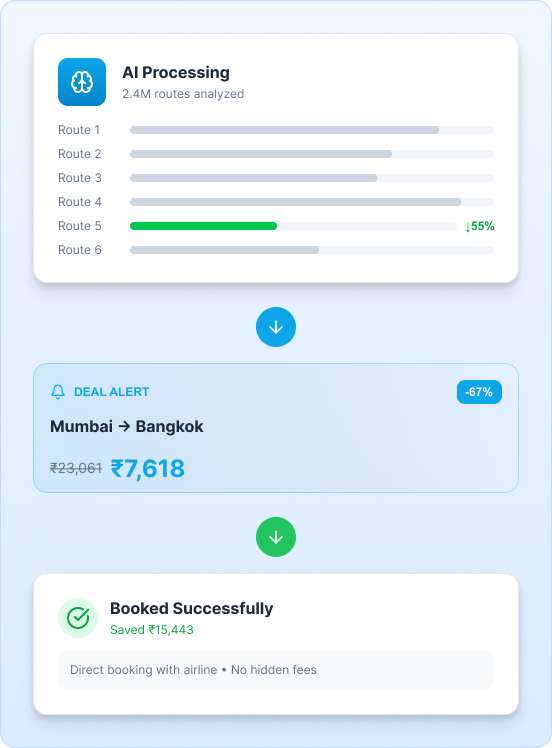 How it works illustration